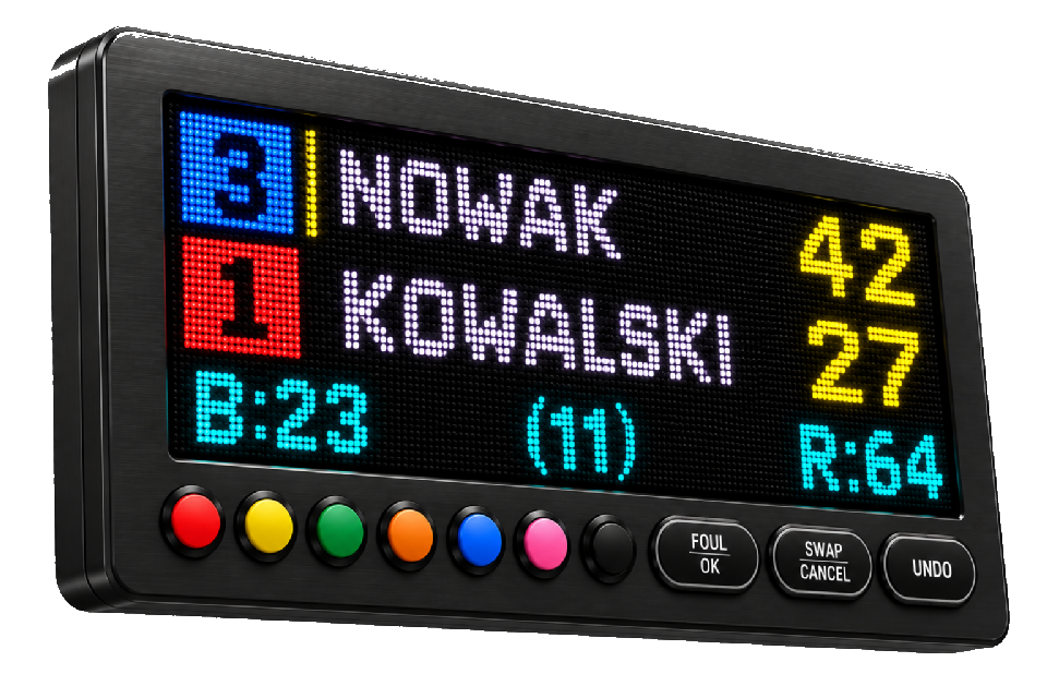 Wyświetlacz LED MatchGrid LIVE — tablica wyników na żywo